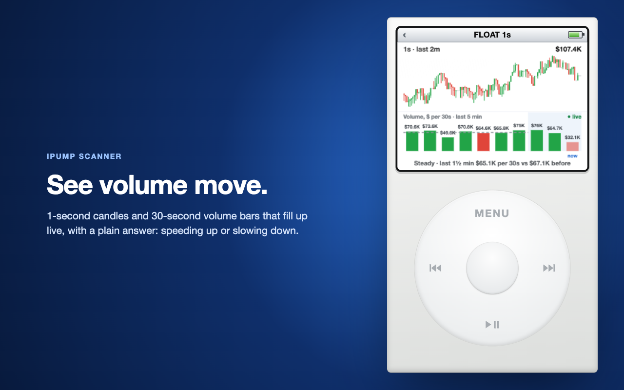 One-second candles over live 30-second volume bars